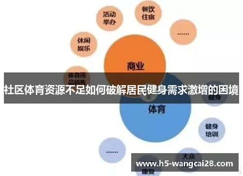 社区体育资源不足如何破解居民健身需求激增的困境